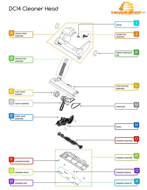 dyson dc parts diagram hanenhuusholli