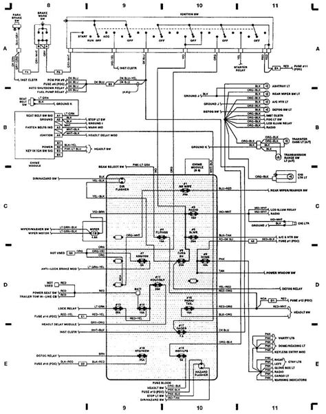jeep cherokee wiring diagram collection faceitsaloncom