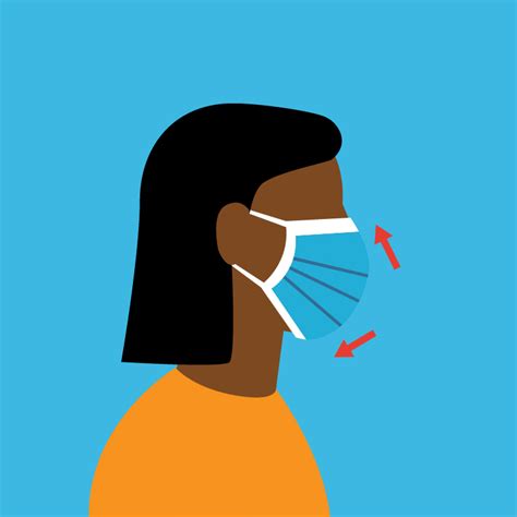 properly wear  face mask infographic johns hopkins medicine