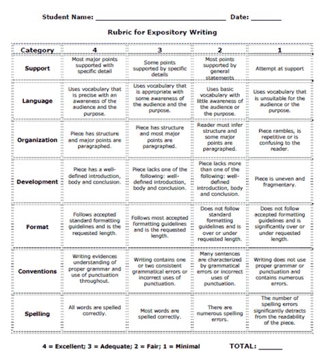 writing rubric collection sample