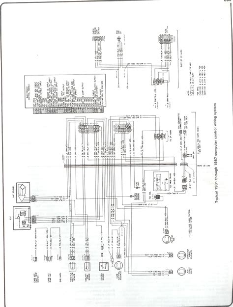 chevy truck wiring harness diagram