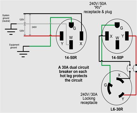 prong receptacle wiring diagram