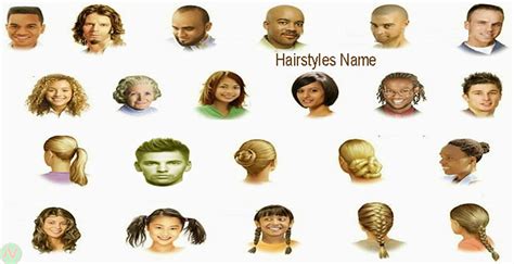 hairstyles names  relevant  vocabulary notes