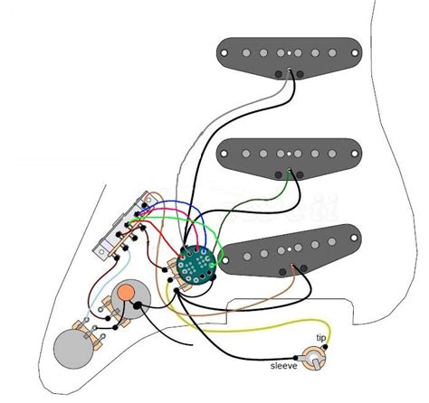 guitar electronics wiring diagram