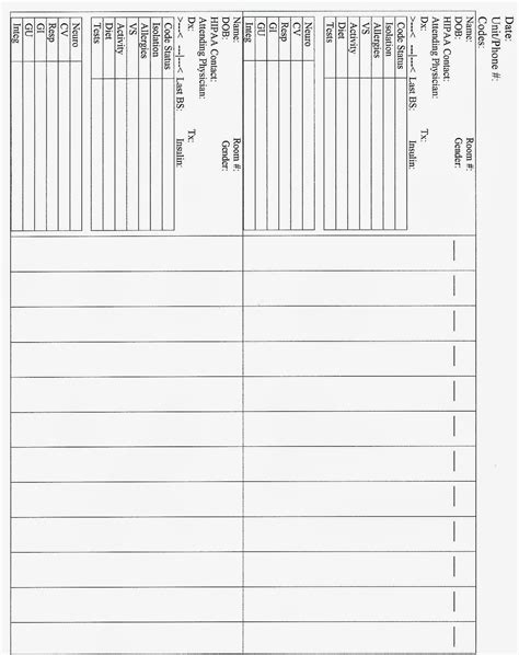 nurse shift report template