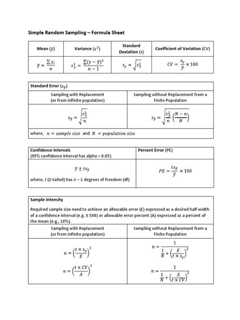 simple random sampling formula sheet