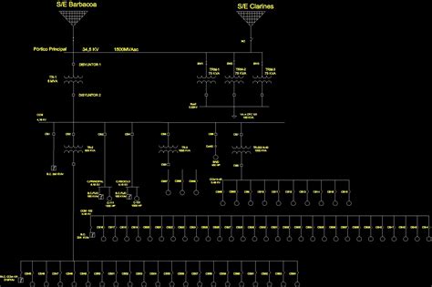 electrical wiring diagram  autocad home wiring diagram