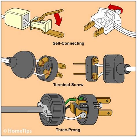 basic extension cord wiring diagram