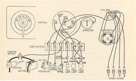model  wiring diagram diy imagination