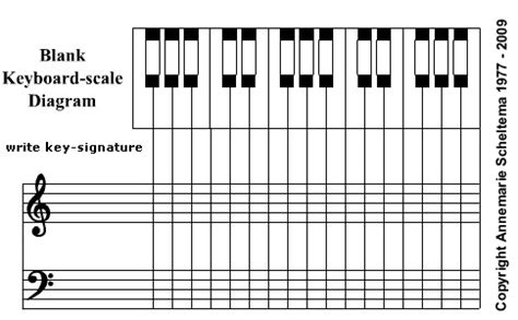 images  beginner piano worksheets blank piano keyboard