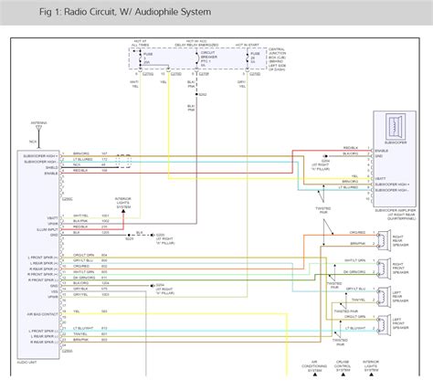 ford  stereo wiring diagram loomium