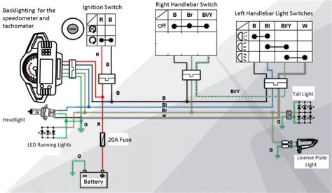 zongshen cc quad wiring diagram   goodimgco