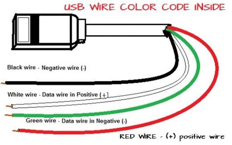micro usb wiring color code