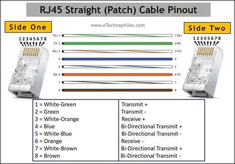 rjx wiring diagram colors