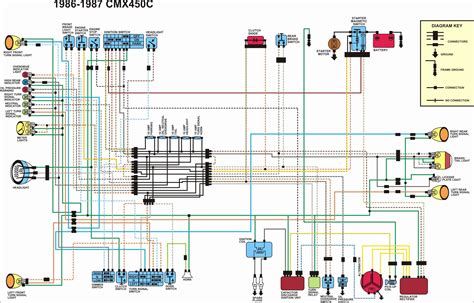 shane scheme honda grom wiring diagram systems diagram