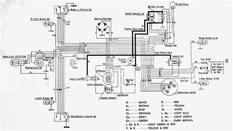 wiring diagrams   manual ebooks classic  honda  wiring diagram