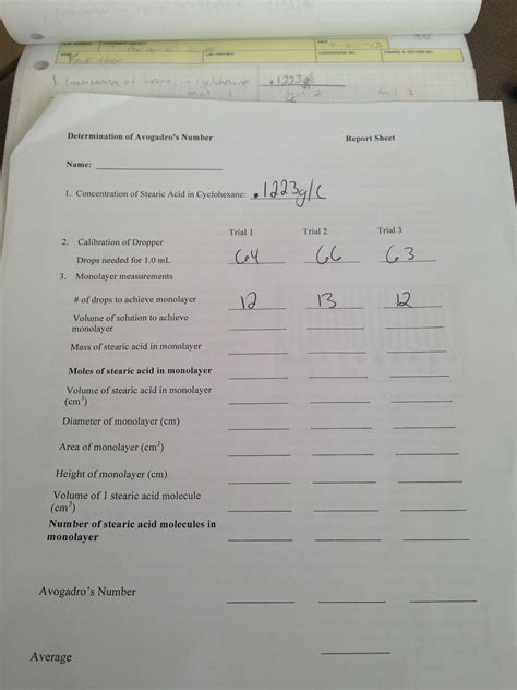 solved determination of avogadro s number report sheet na
