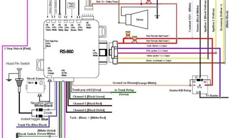 honda gx ignition switch wiring diagram wiring diagram