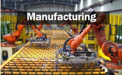 manufacturing meaning