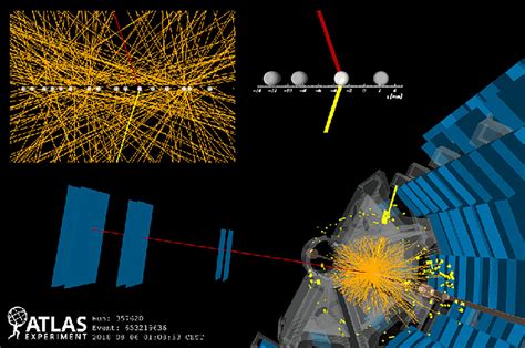 Lhc Physicists Make Matter Out Of Light Physicists Classical Physics