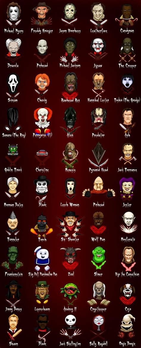 Horror Characters By Rkw0021 On Deviantart Horror Characters Horror