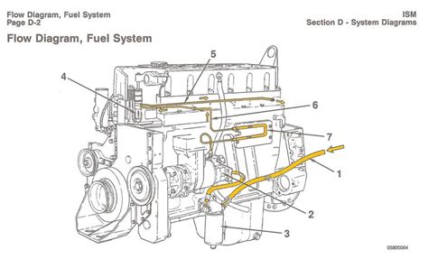engine timing diagram cummins cummins engine diagram