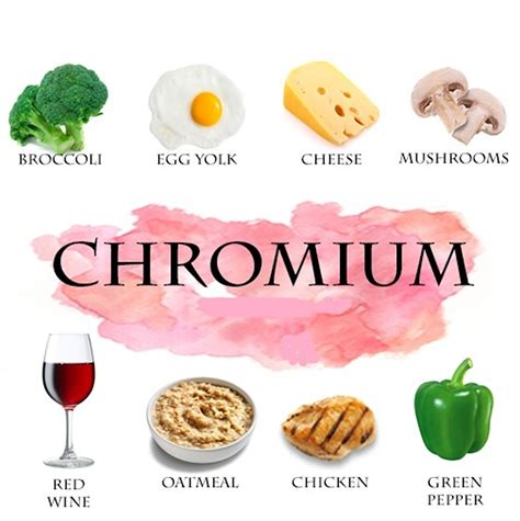 chromium supplements essential  weight loss