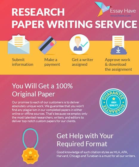 term paper writing services