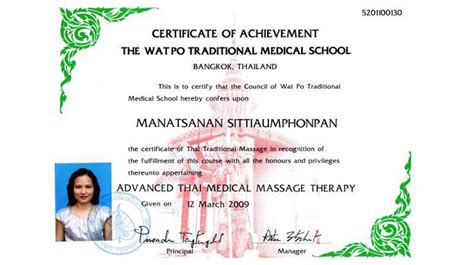 zertifikate baan thai massage and spa