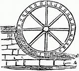 Water Wheel Clipart Drawing Waterwheel Breast Etc Cliparts Symbol Library Wiccan Solstice Winter Getdrawings Clipground Large sketch template