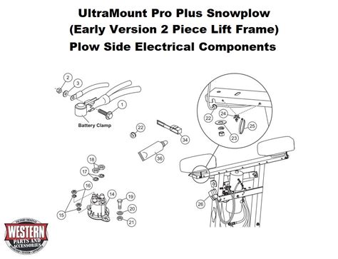 pro  contractors grade snowplow diagrams straight blade snowplow diagrams ultramount