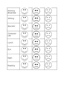 smiley faces  behavior charts