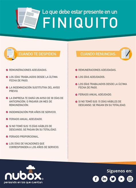 Guía Para Calcular Un Finiquito En Chile