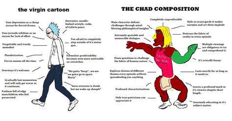 are virgin vs chad memes still fresh memeeconomy