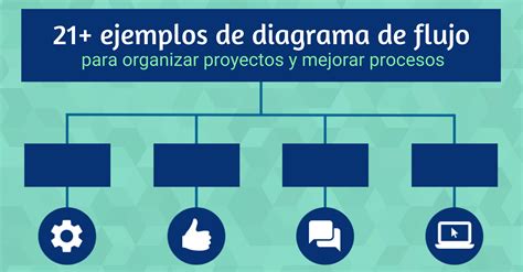 ejemplos de diagramas de flujo  mejorar procesos