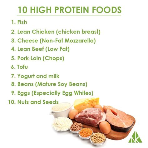 high protein foods high protien foods nutritionkart high protien meals protien meals