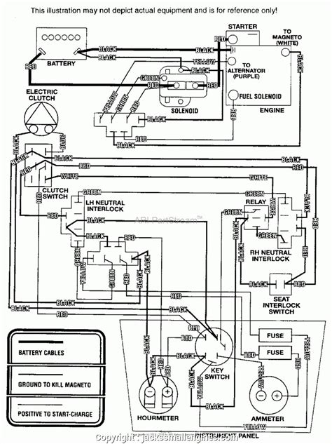 diagram briggs stratton wiring diagram pto mydiagramonline