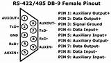 485 Pinout Rs485 Rs422 Serial Db9 Rj45 Vga Rs232 Analizzatore Rete Pinouts Fili sketch template