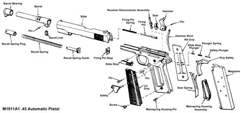 kimber  parts diagram wiring diagram pictures