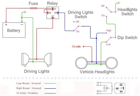 narva led trailer lights wiring diagram wiring diagram