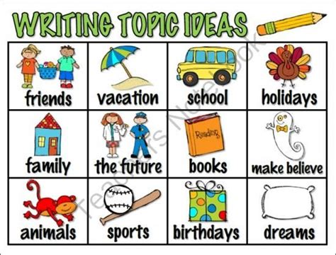 writing topic ideas chart  barnard island  teachersnotebookcom