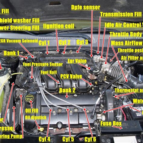 ford taurus ohv engine diagram