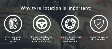 importance  tyre rotation faredrive insurance