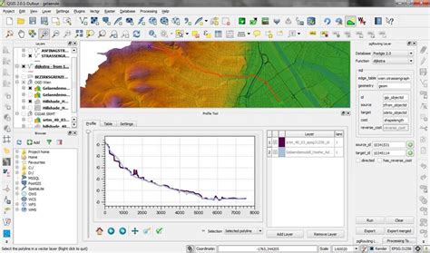 amazing  gis software options ratings top features