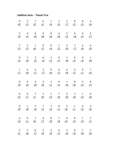 printable multiplication test