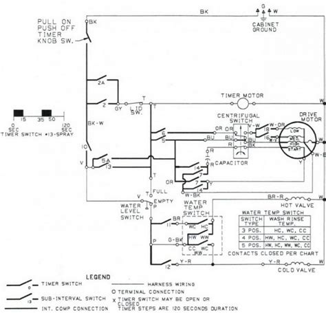 ge dishwasher wiring diagram