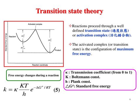 transition state theory equation ariana
