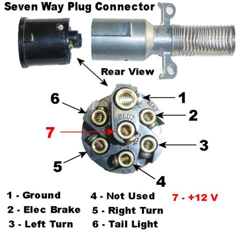 diagram  pin trailer plug wiring diagram tractor mydiagramonline