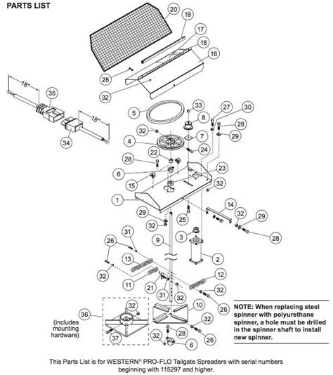 buyers salt spreader controller wiring diagram general wiring diagram