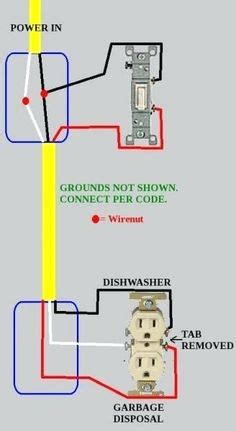 disposal wiring diagram garbage disposal installation   garbage disposal installation